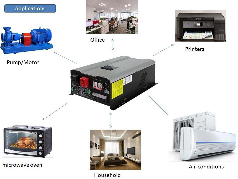 Inversor de carga solar hybird fuera de la red, versión estadounidense de fase dividida, 110v, 8kw, 48v, MPPT integrado