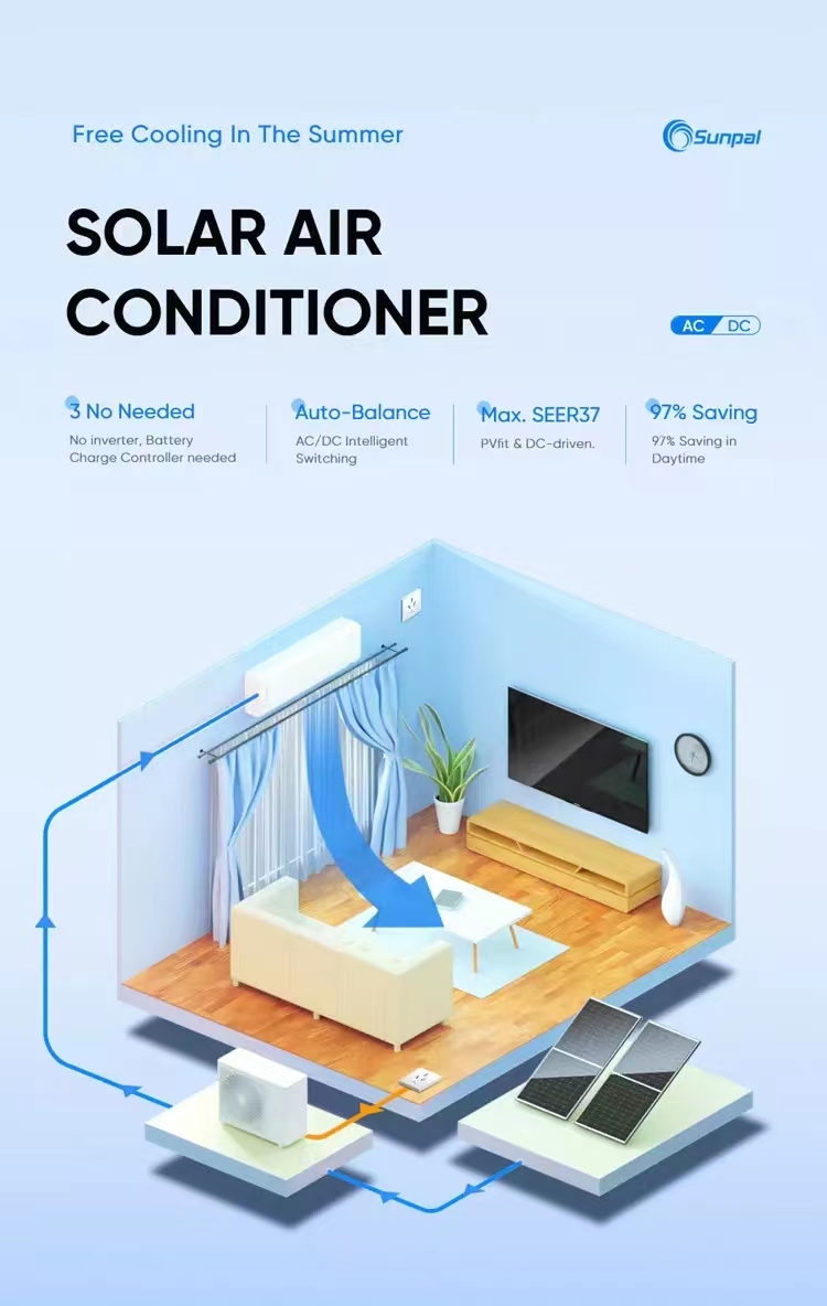 Sistema completo de aire acondicionado solar 24000BTU DC48V Aire acondicionado solar fuera de la red Aire acondicionado de energía solar híbrido Aire acondicionado dividido montado en la pared