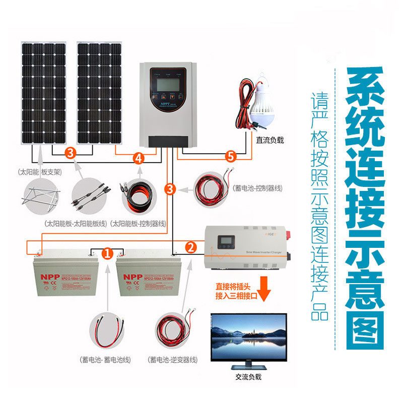 Controlador de carga solar mppt de alto voltaje, uso del sistema solar de 1-5kw