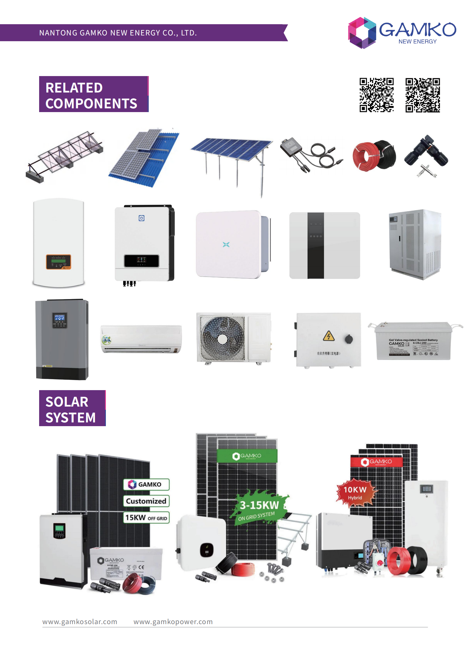 Panel solar 210mm MONO 36 celdas 360W 