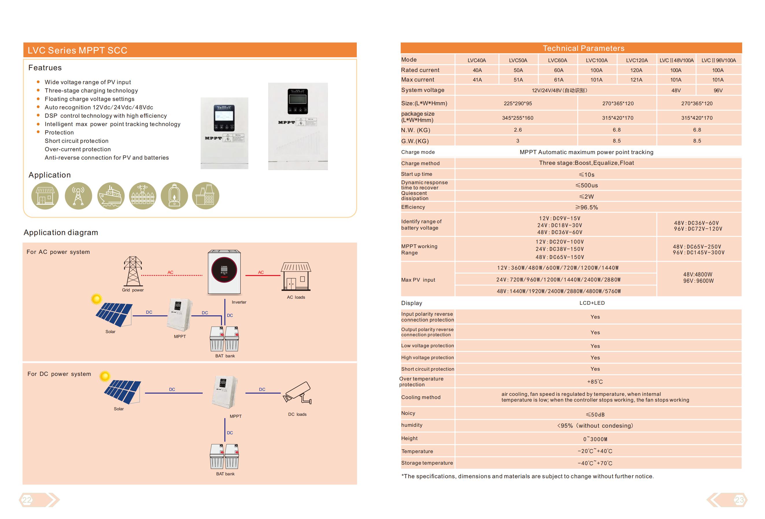 Controlador solar MPPT SCC 12V/24V/48V 2400W serie LVC