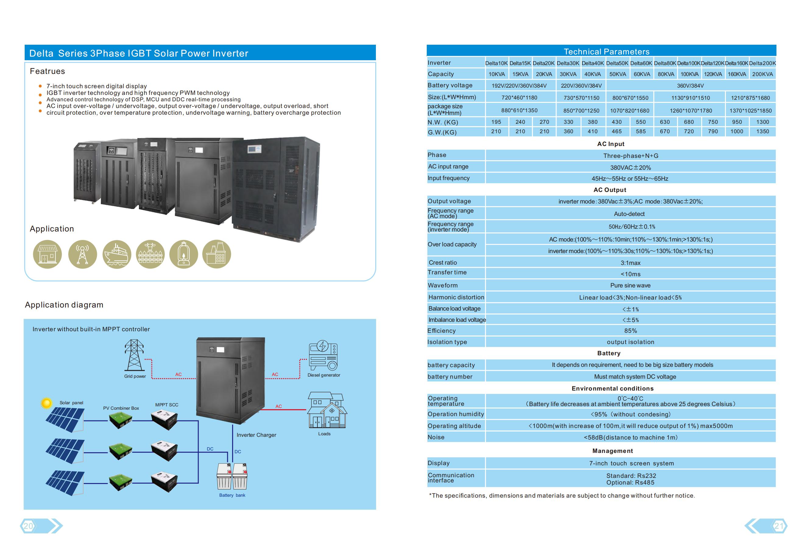 Inversor de energía solar trifásico serie Delta 100KW inversor fuera de red para estación de energía solar 150kw 200kw 